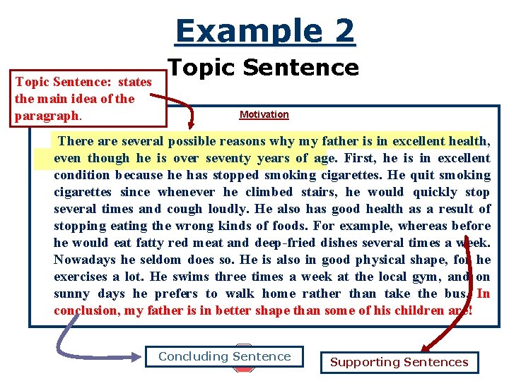 Topic Sentence Topic Sentences Definition Every Paragraph Should
