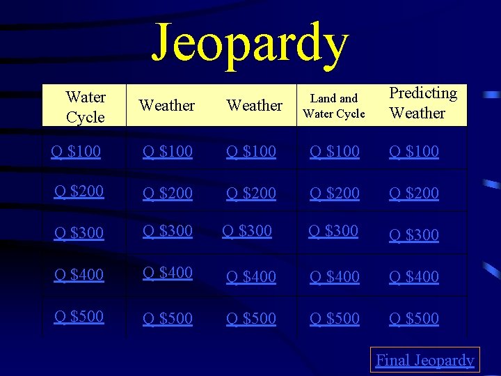 Jeopardy Water Cycle Predicting Weather Land Water Cycle Q $100 Q $100 Q $200