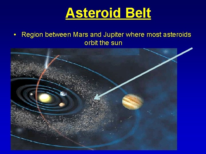 Asteroid Belt • Region between Mars and Jupiter where most asteroids orbit the sun
