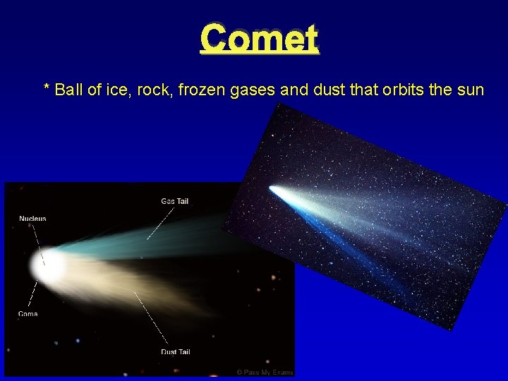 Comet * Ball of ice, rock, frozen gases and dust that orbits the sun