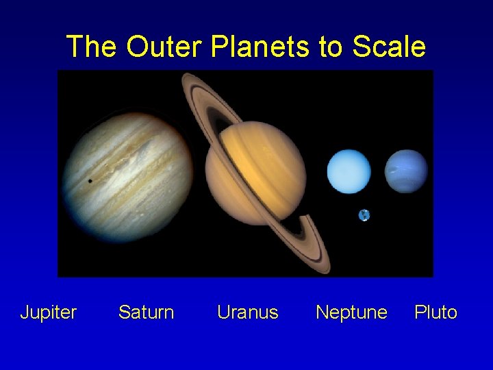 The Outer Planets to Scale Jupiter Saturn Uranus Neptune Pluto 