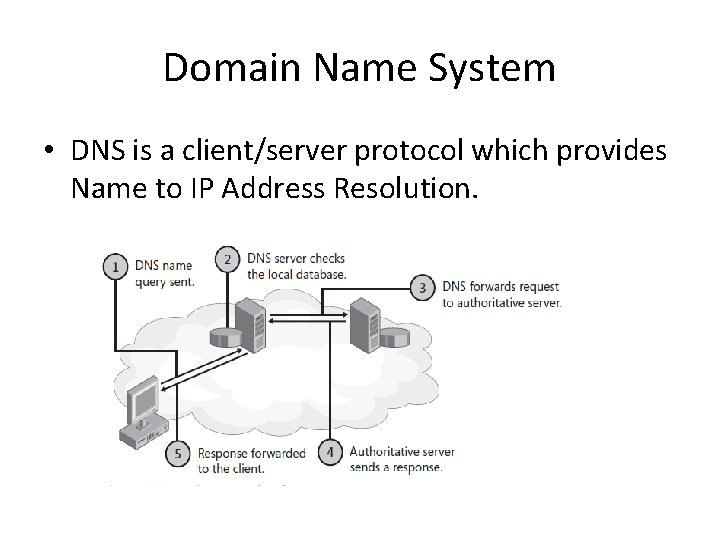 Domain Name System • DNS is a client/server protocol which provides Name to IP