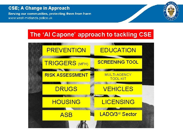 CSE; A Change in Approach The ‘Al Capone’ approach to tackling CSE PREVENTION EDUCATION