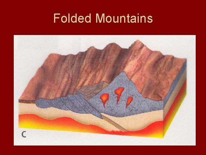 Folded Mountains 