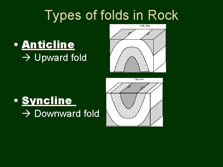 Types of folds in Rock • Anticline Upward fold • Syncline Downward fold 