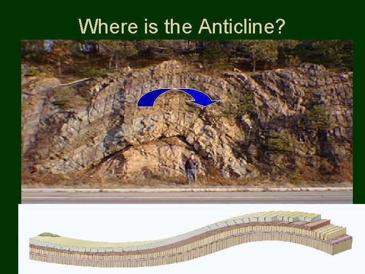 Where is the Anticline? 