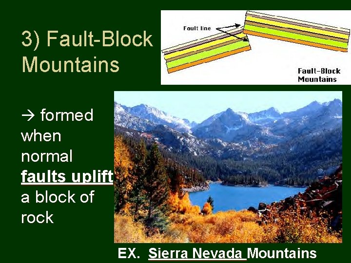 3) Fault-Block Mountains formed when normal faults uplift a block of rock EX. Sierra