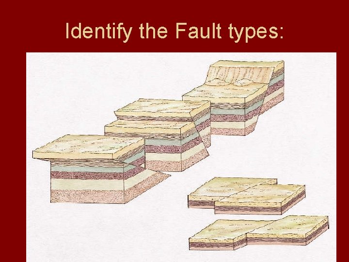 Identify the Fault types: 
