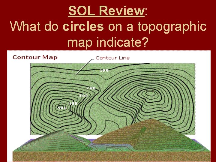 SOL Review: What do circles on a topographic map indicate? 