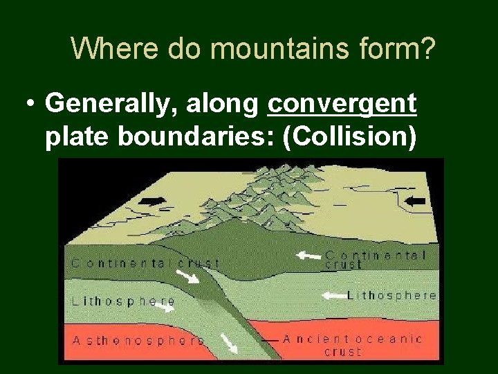 Where do mountains form? • Generally, along convergent plate boundaries: (Collision) 
