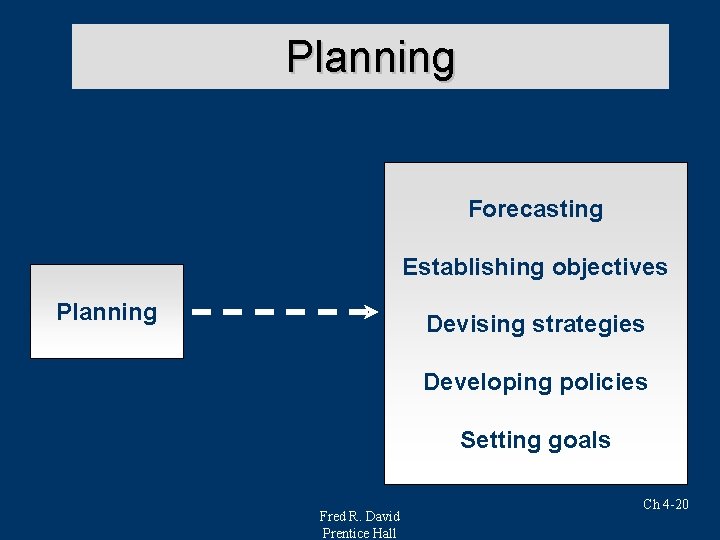 Planning Forecasting Establishing objectives Planning Devising strategies Developing policies Setting goals Fred R. David