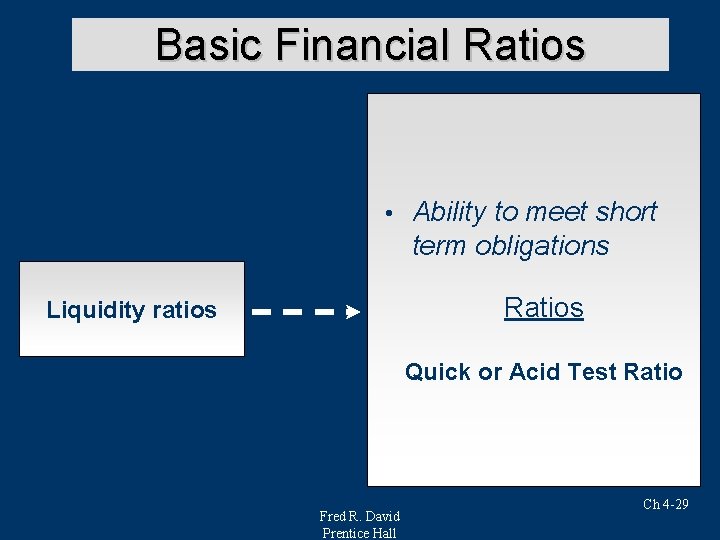 Basic Financial Ratios • Ability to meet short term obligations Ratios Liquidity ratios Quick