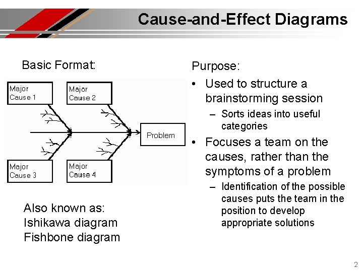 Cause-and-Effect Diagrams Basic Format: Purpose: • Used to structure a brainstorming session – Sorts