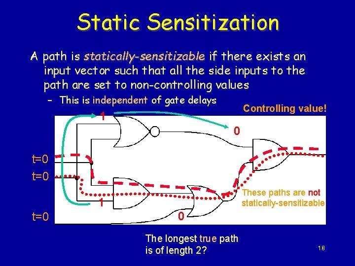 Static Sensitization A path is statically-sensitizable if there exists an input vector such that