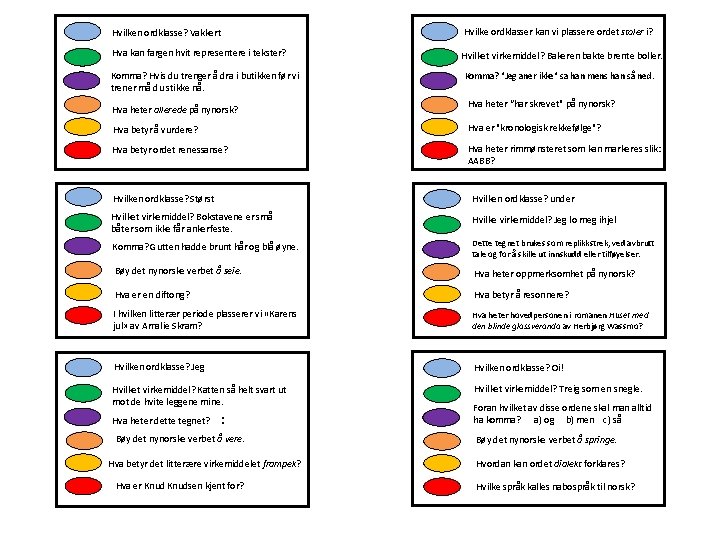 Hvilken ordklasse? Vakkert Hvilke ordklasser kan vi plassere ordet stoler i? Hva kan fargen Hvilken ordklasse? Vakkert Hvilke ordklasser kan vi plassere ordet stoler i? Hva kan fargen