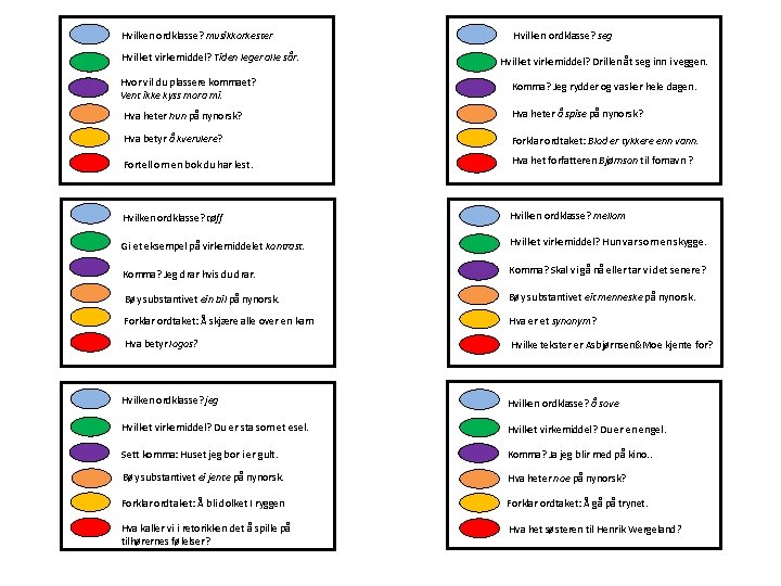 Hvilken ordklasse? musikkorkester Hvilket virkemiddel? Tiden leger alle sår. Hvor vil du plassere kommaet? Hvilken ordklasse? musikkorkester Hvilket virkemiddel? Tiden leger alle sår. Hvor vil du plassere kommaet?
