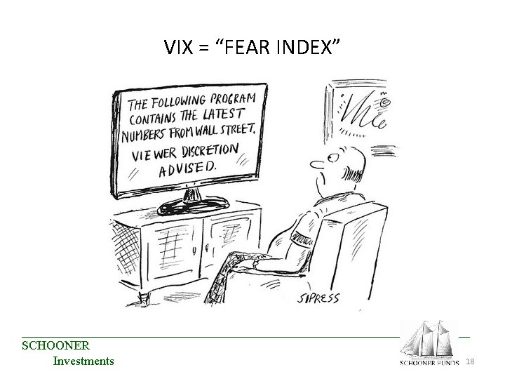 VIX = “FEAR INDEX” ____________________________________ SCHOONER 18 Investments VIX = “FEAR INDEX” ____________________________________ SCHOONER 18 Investments