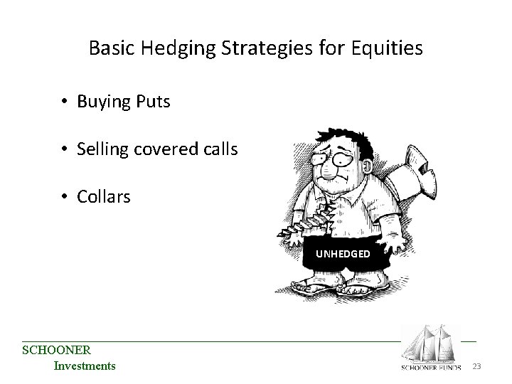 Basic Hedging Strategies for Equities • Buying Puts • Selling covered calls • Collars Basic Hedging Strategies for Equities • Buying Puts • Selling covered calls • Collars