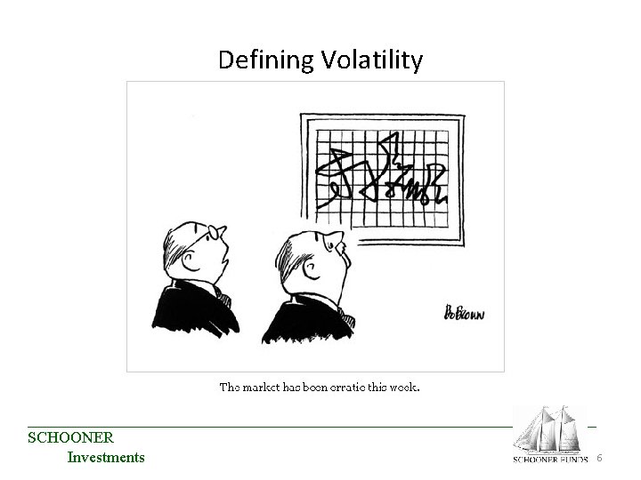 Defining Volatility ____________________________________ SCHOONER 6 Investments Defining Volatility ____________________________________ SCHOONER 6 Investments