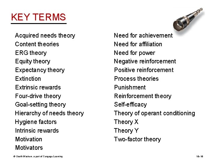 KEY TERMS Acquired needs theory Content theories ERG theory Equity theory Expectancy theory Extinction