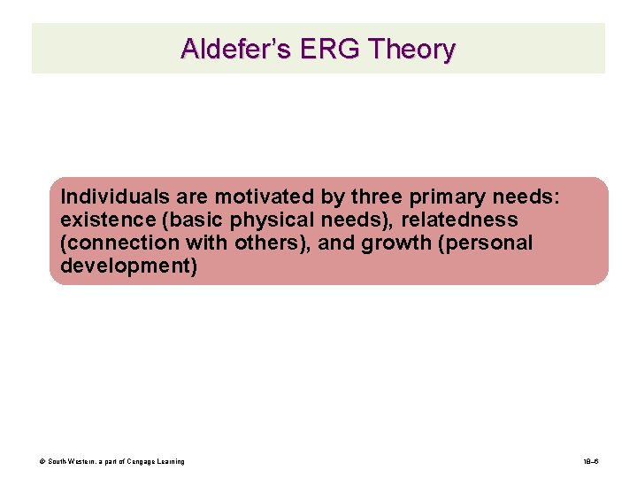 Aldefer’s ERG Theory Individuals are motivated by three primary needs: existence (basic physical needs),