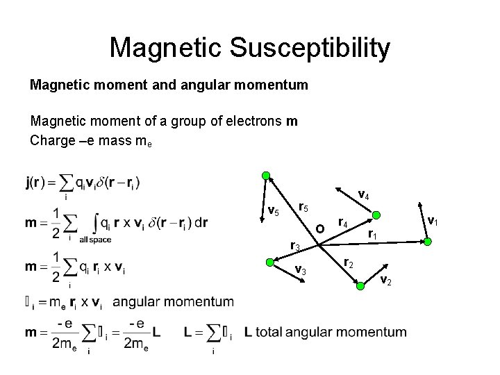 Magnetic Susceptibility Magnetic moment and angular momentum Magnetic moment of a group of electrons