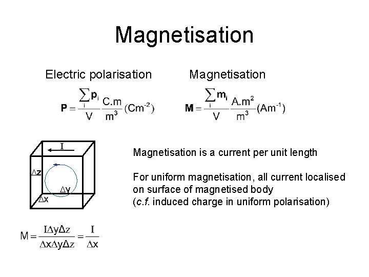 Magnetisation Electric polarisation I z x y Magnetisation is a current per unit length