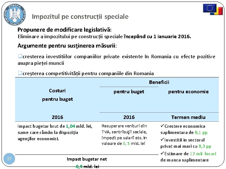 Impozitul pe construcții speciale Propunere de modificare legislativă: Eliminare a impozitului pe construcții speciale