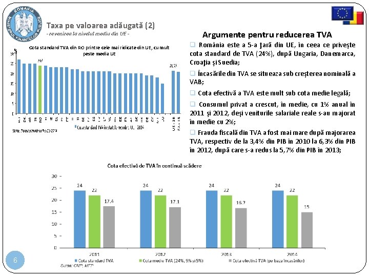 Taxa pe valoarea adăugată (2) - revenirea la nivelul mediu din UE - Cota