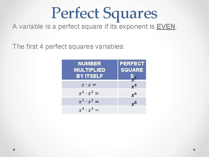 Perfect Squares A variable is a perfect square if its exponent is EVEN. The