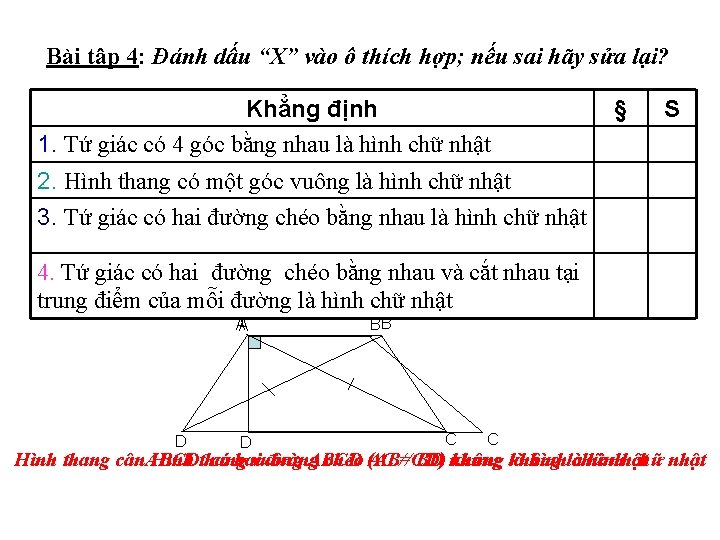 Bài tập 4: Đánh dấu “X” vào ô thích hợp; nếu sai hãy sửa