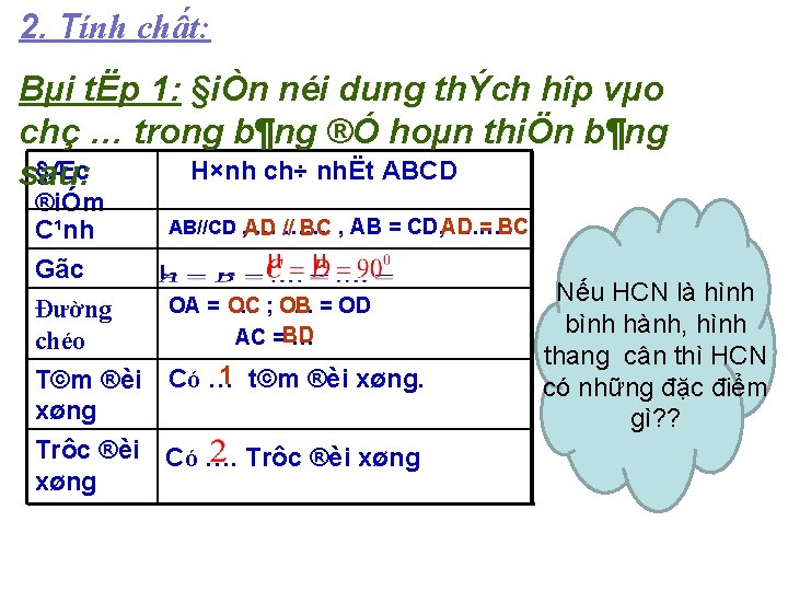 2. Tính chất: d 2 Bµi tËp 1: §iÒn néi dung thÝch hîp vµo