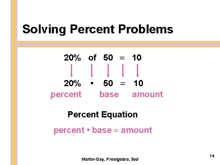 Solving Percent Problems 20% of 50 10 20% percent • 50 10 base amount