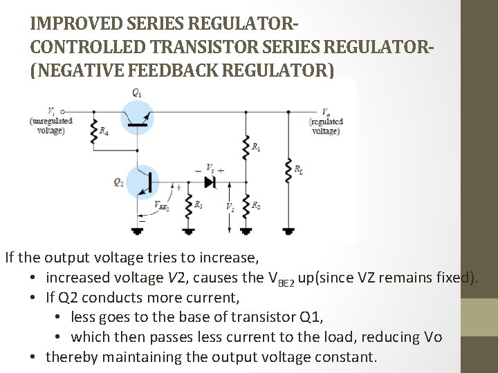 IMPROVED SERIES REGULATORCONTROLLED TRANSISTOR SERIES REGULATOR(NEGATIVE FEEDBACK REGULATOR) If the output voltage tries to