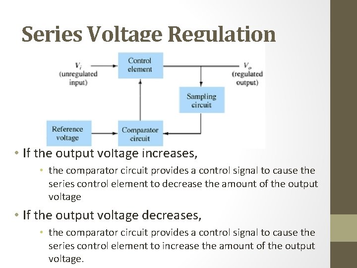 Series Voltage Regulation • If the output voltage increases, • the comparator circuit provides
