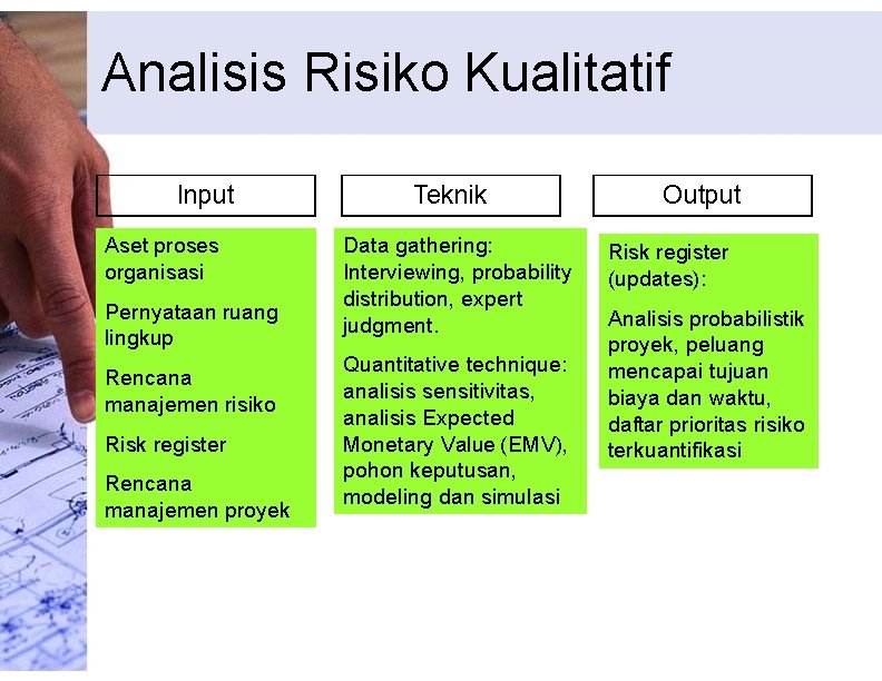 Analisis Risiko Kualitatif Input Aset proses organisasi Pernyataan ruang lingkup Rencana manajemen risiko Risk