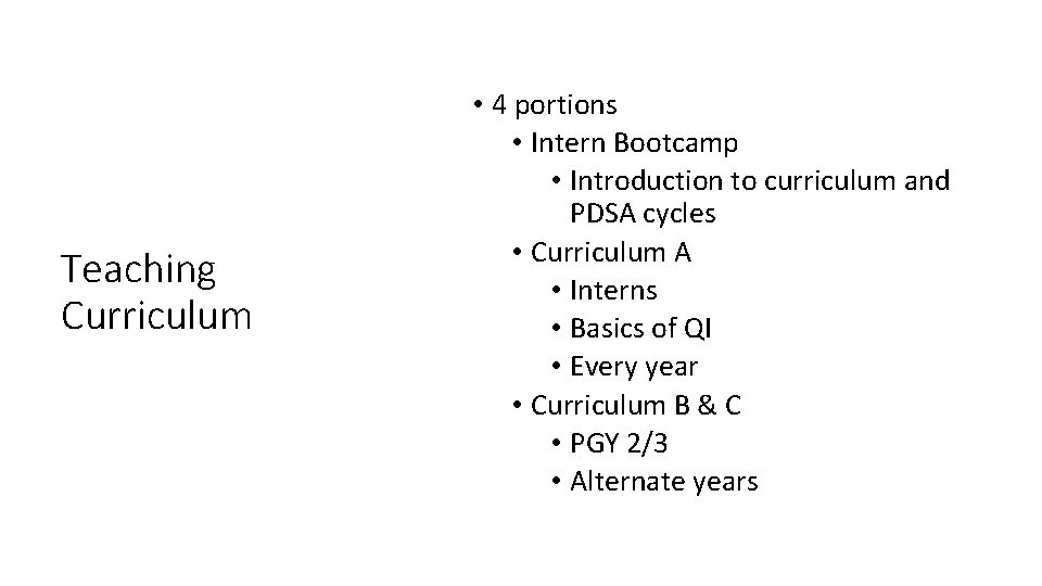 Teaching Curriculum • 4 portions • Intern Bootcamp • Introduction to curriculum and PDSA Teaching Curriculum • 4 portions • Intern Bootcamp • Introduction to curriculum and PDSA