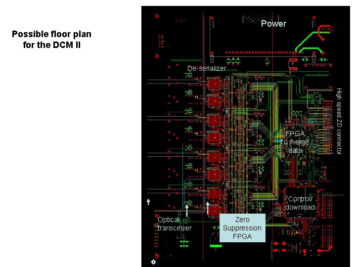 Power Possible floor plan for the DCM II De-serializer Control/ download Optical transceiver Zero