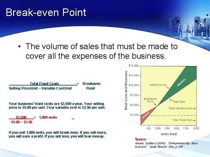 Break-even Point • The volume of sales that must be made to cover all