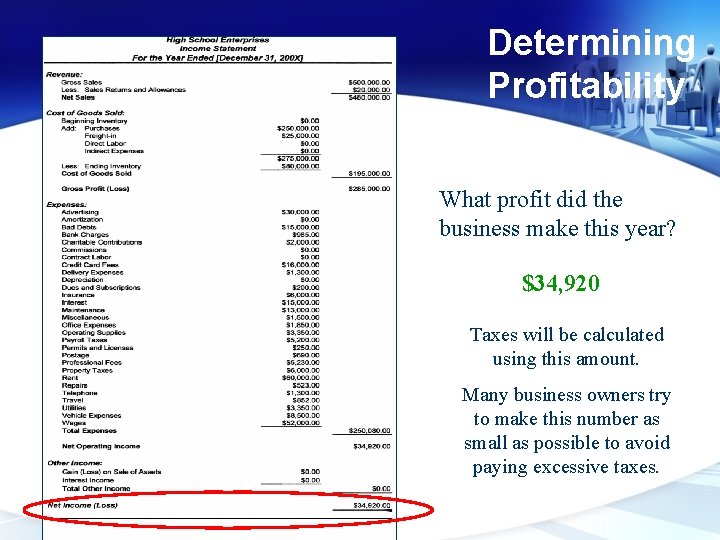 Determining Profitability What profit did the business make this year? $34, 920 Taxes will