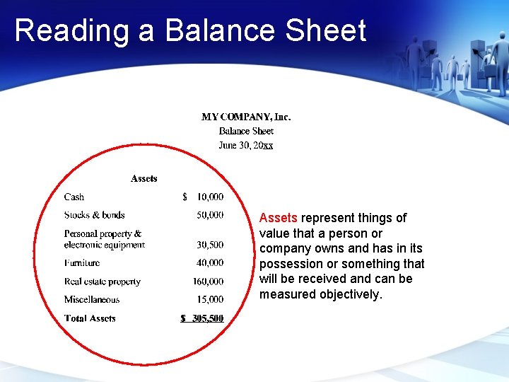 Reading a Balance Sheet Assets represent things of value that a person or company