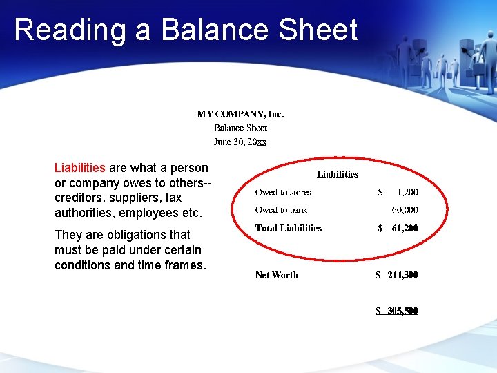 Reading a Balance Sheet Liabilities are what a person or company owes to others--