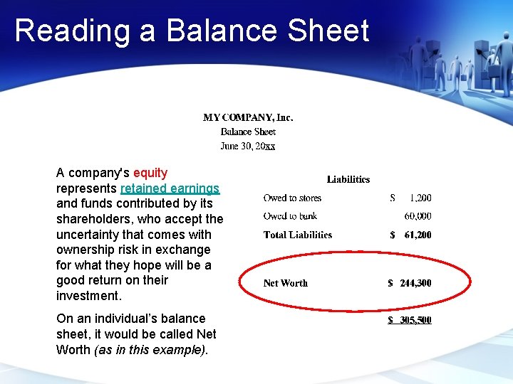 Reading a Balance Sheet A company's equity represents retained earnings and funds contributed by