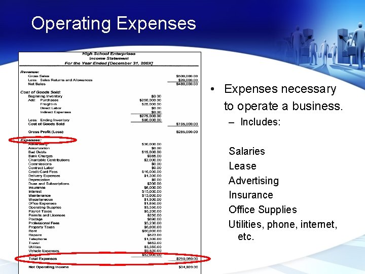 Operating Expenses • Expenses necessary to operate a business. – Includes: Salaries Lease Advertising