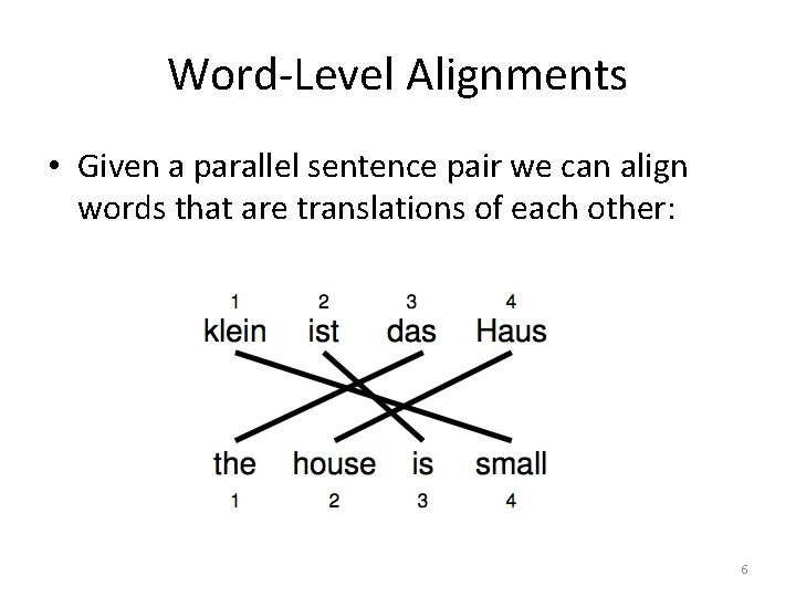 Word-Level Alignments • Given a parallel sentence pair we can align words that are