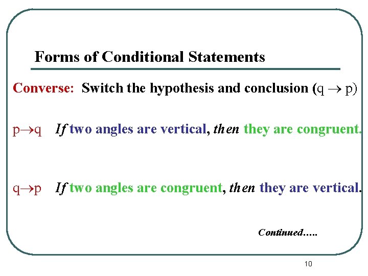 Forms of Conditional Statements Converse: Switch the hypothesis and conclusion (q p) p q