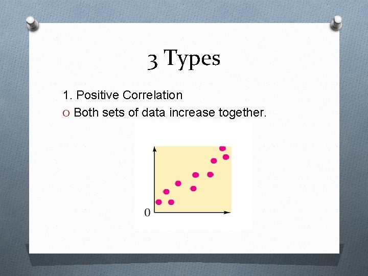 3 Types 1. Positive Correlation O Both sets of data increase together. 