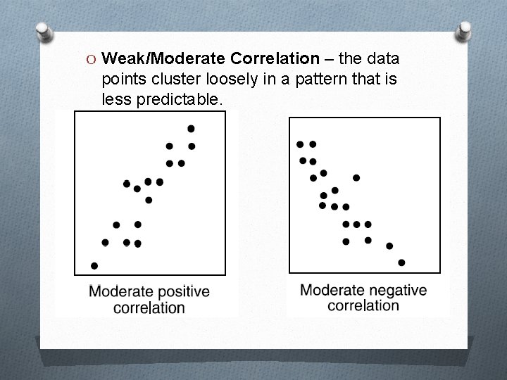 O Weak/Moderate Correlation – the data points cluster loosely in a pattern that is