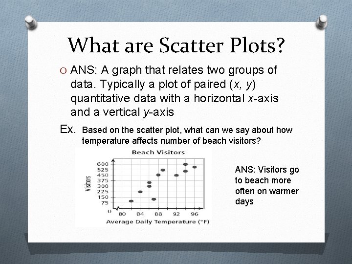 What are Scatter Plots? O ANS: A graph that relates two groups of data.