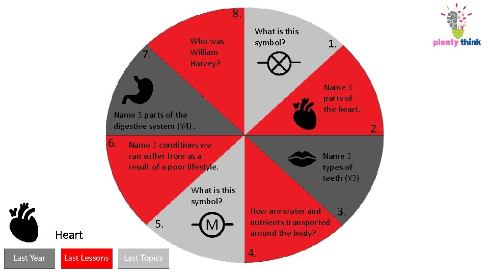 8. Who was William Harvey? 7. What is this symbol? Name 3 parts of